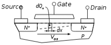 466_modes of operation2.png